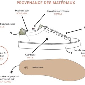 Sessile 2023-03-16 à 11.27.00